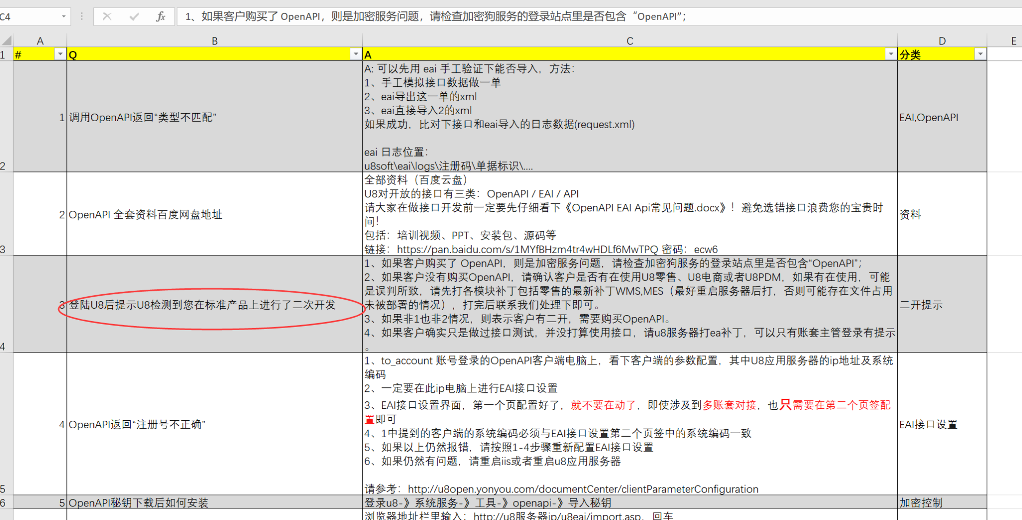 Open Api U8 用友U8要做开发是不是必须要买openAPI?用友官方三种接口OpenAPl、API、 EAI 间如何选择?“登陆U8后提示U8检测到您在标准 ...